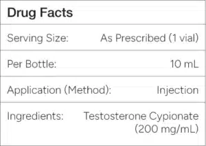 Testosterone Cypionate Drug Facts